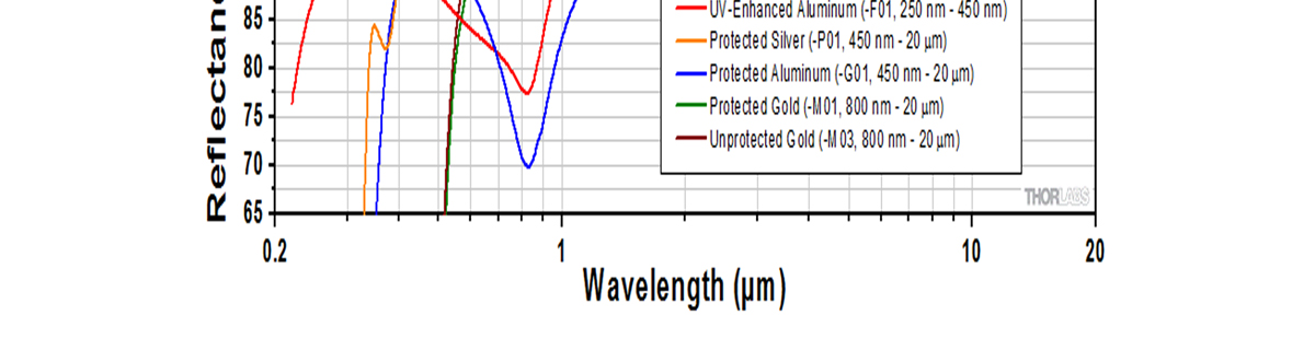 南宫娱乐·NG28(中国)官方网站