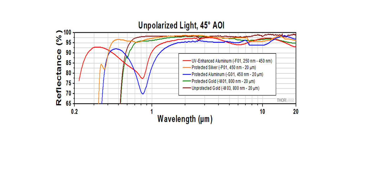 南宫娱乐·NG28(中国)官方网站