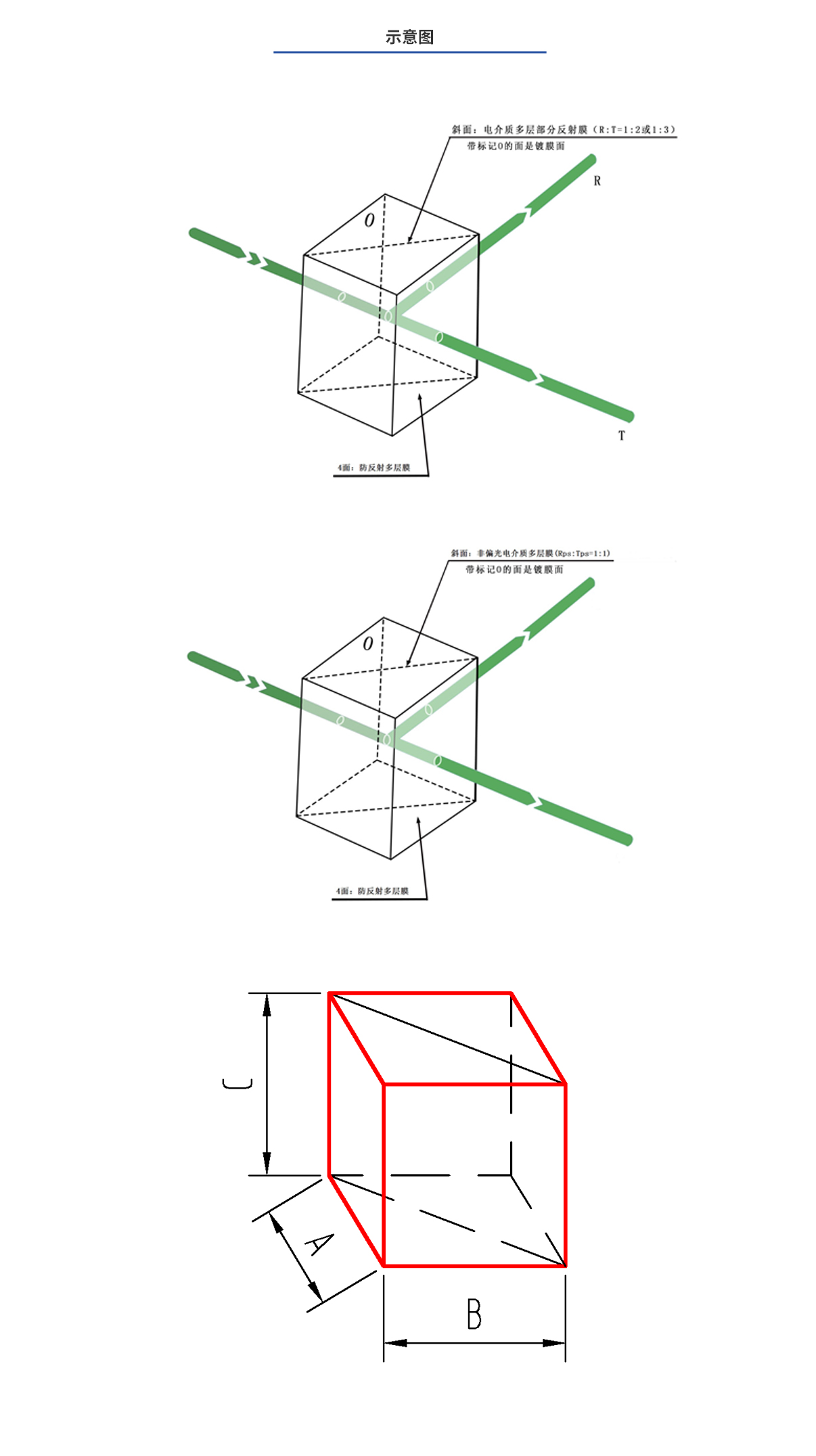 南宫娱乐·NG28(中国)官方网站