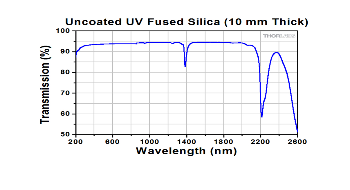 南宫娱乐·NG28(中国)官方网站