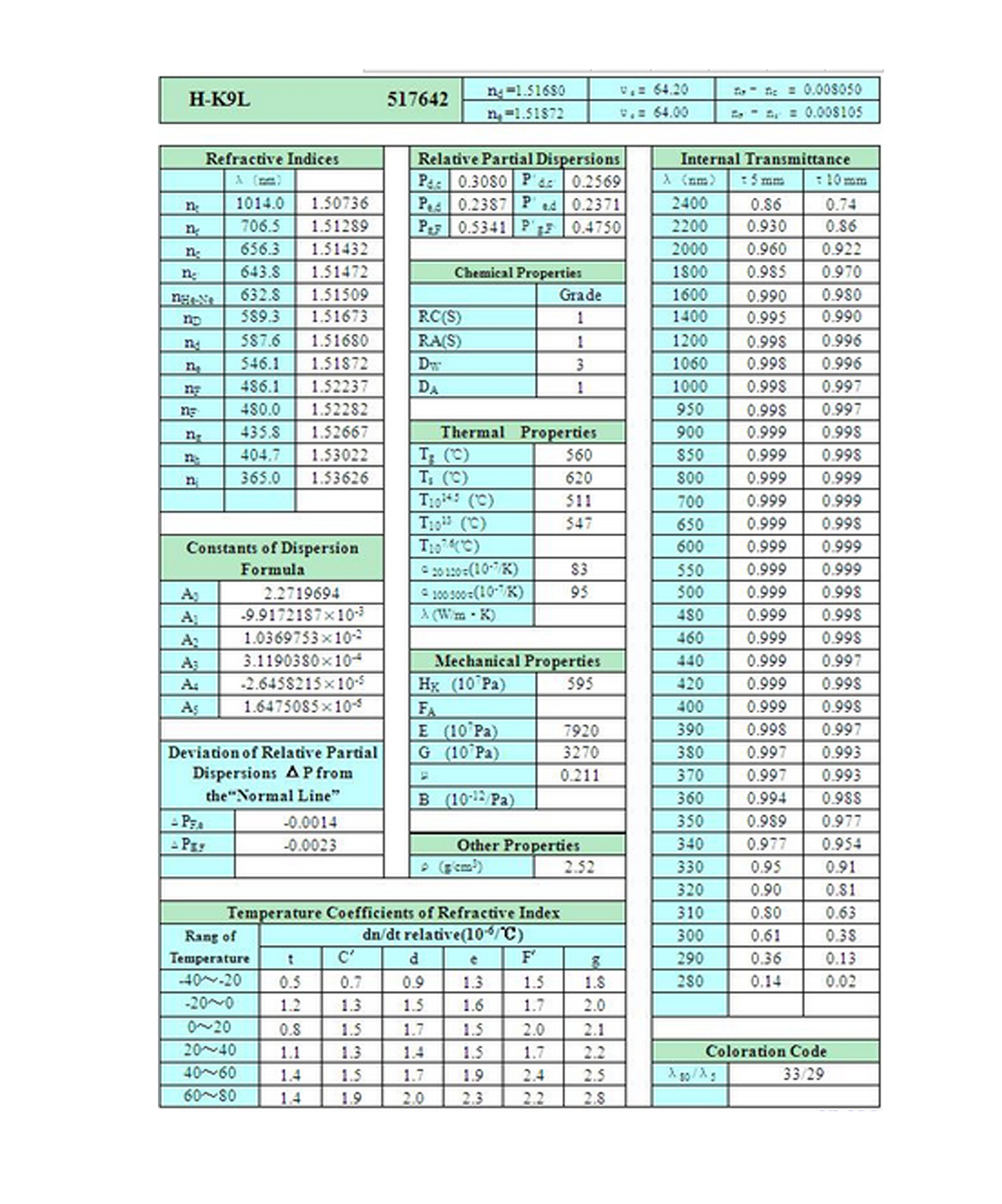 南宫娱乐·NG28(中国)官方网站