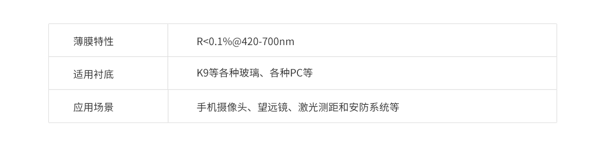 南宫娱乐·NG28(中国)官方网站